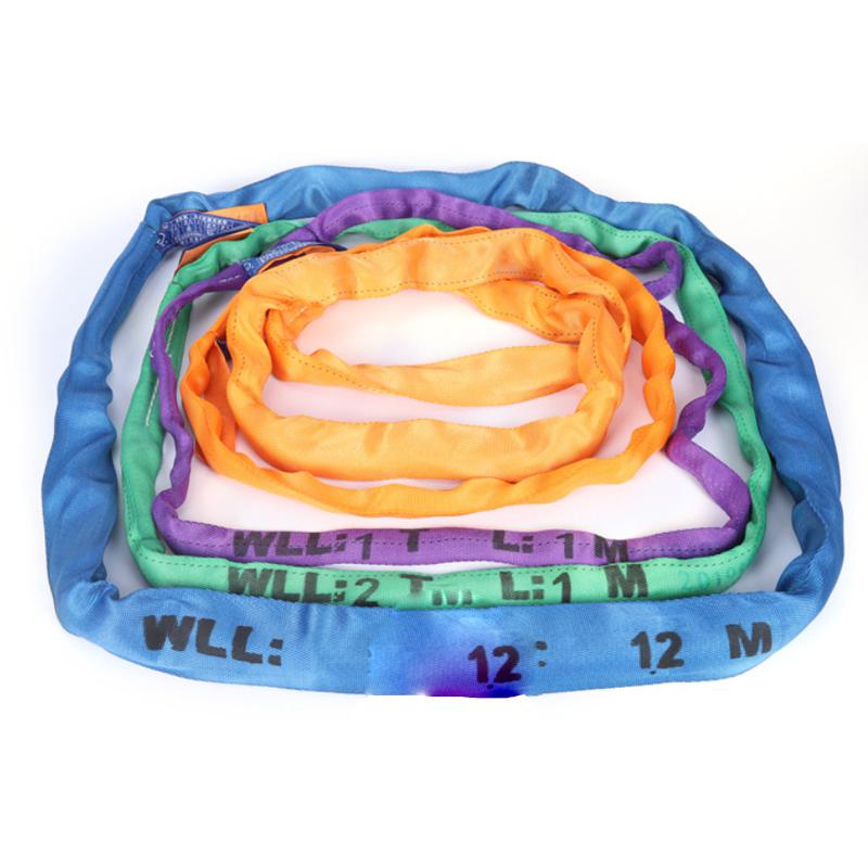 環(huán)形柔性吊帶